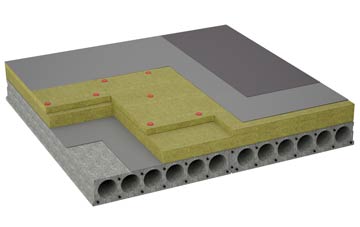 considerations of Wormley flat roofing insulation